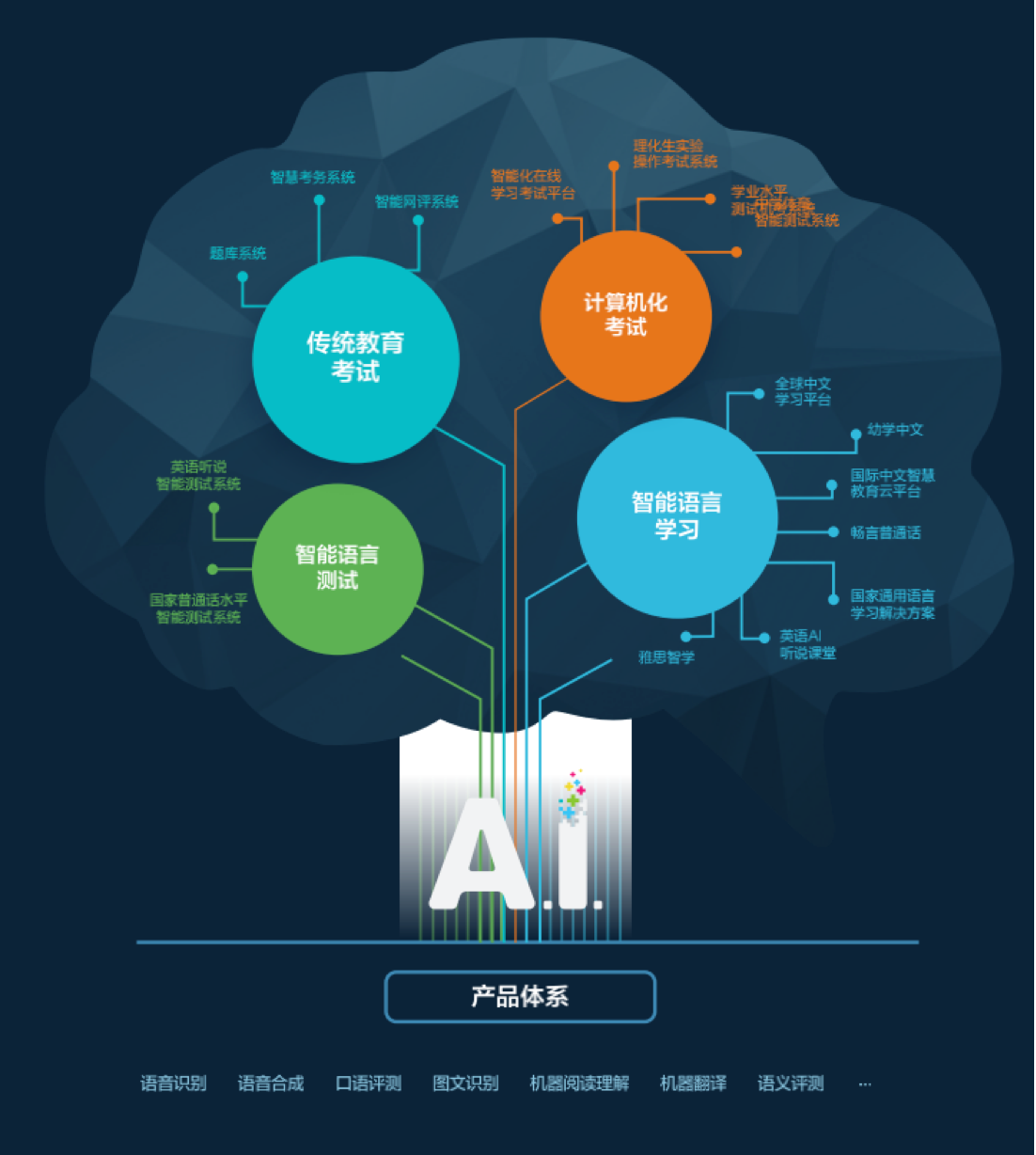 博亚体育app手机版